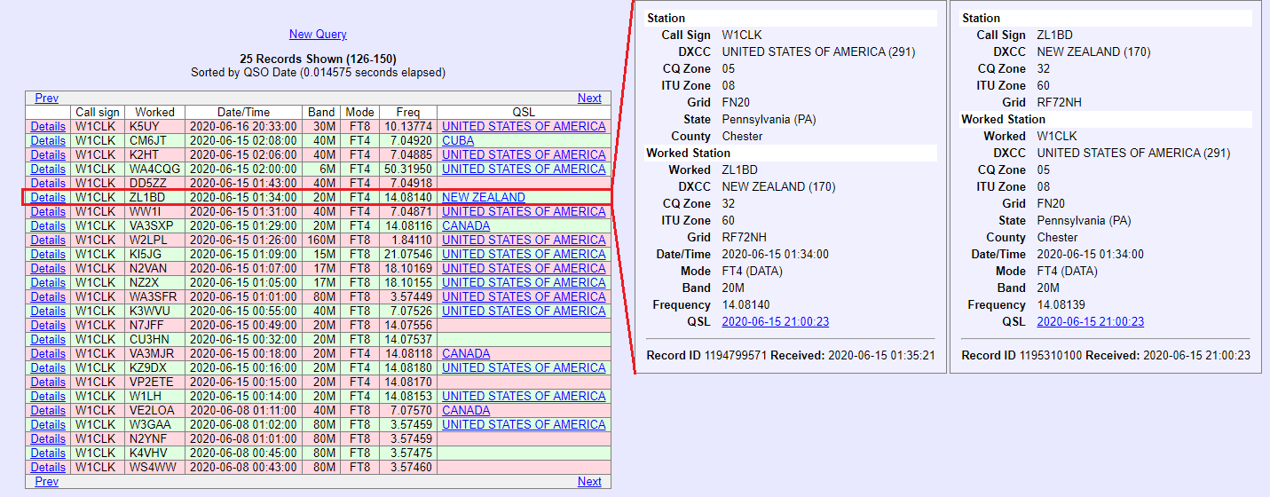 Ham Radio Logbook Showing Two Records with Slightly Different Field Values